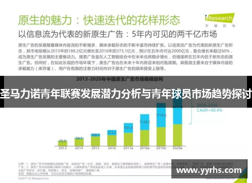 圣马力诺青年联赛发展潜力分析与青年球员市场趋势探讨 圣马力诺青年联赛发展潜力分析与青年球员市场趋势探讨