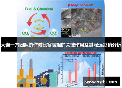 大连一方团队协作对比赛表现的关键作用及其深远影响分析 大连一方团队协作对比赛表现的关键作用及其深远影响分析