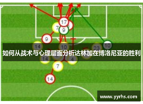 如何从战术与心理层面分析达林加在博洛尼亚的胜利