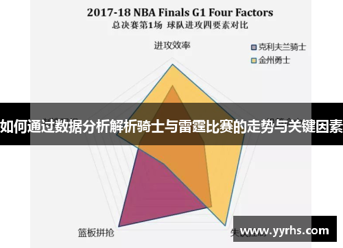 如何通过数据分析解析骑士与雷霆比赛的走势与关键因素 如何通过数据分析解析骑士与雷霆比赛的走势与关键因素
